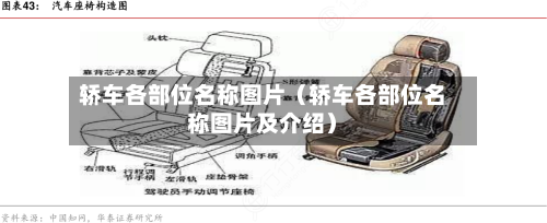 轿车各部位名称图片（轿车各部位名称图片及介绍）-第1张图片