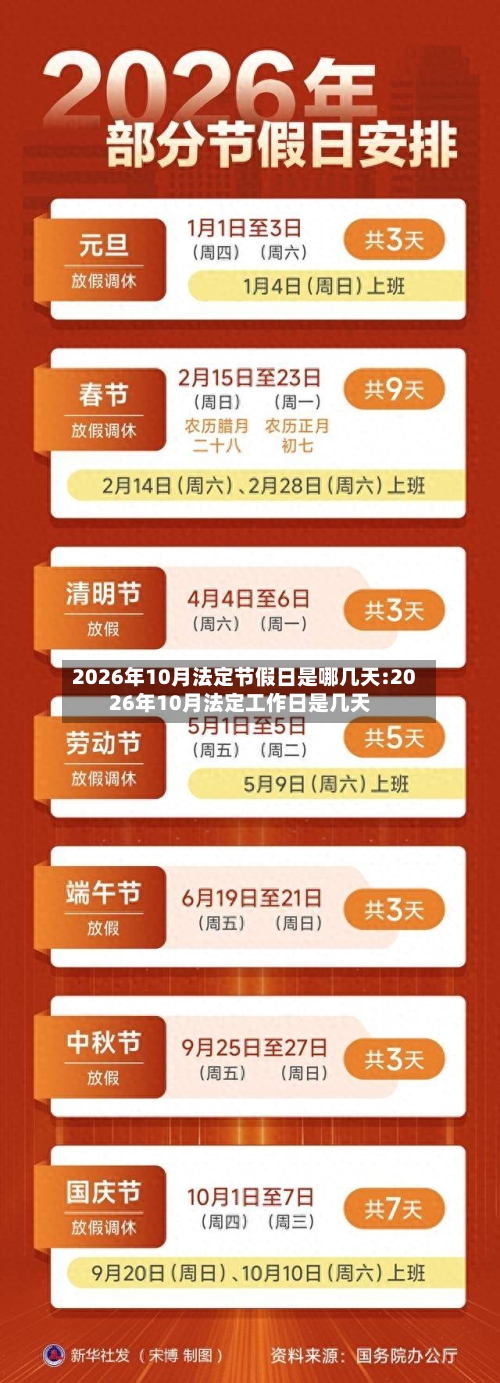 2026年10月法定节假日是哪几天:2026年10月法定工作日是几天-第1张图片
