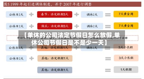 【单休的公司法定节假日怎么放假,单休公司节假日是不是少一天】-第1张图片