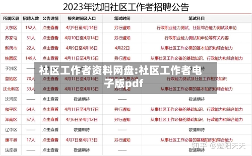 社区工作者资料网盘:社区工作者电子版pdf-第1张图片