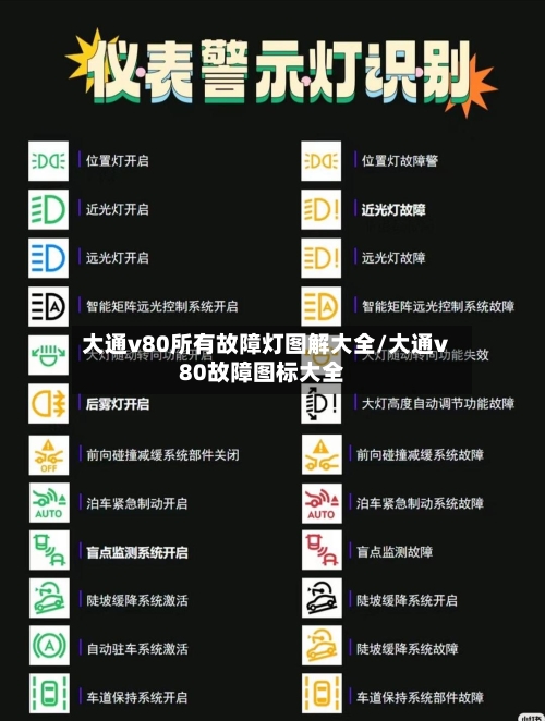 大通v80所有故障灯图解大全/大通v80故障图标大全-第1张图片