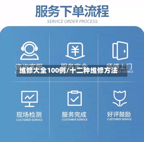 维修大全100例/十二种维修方法-第1张图片