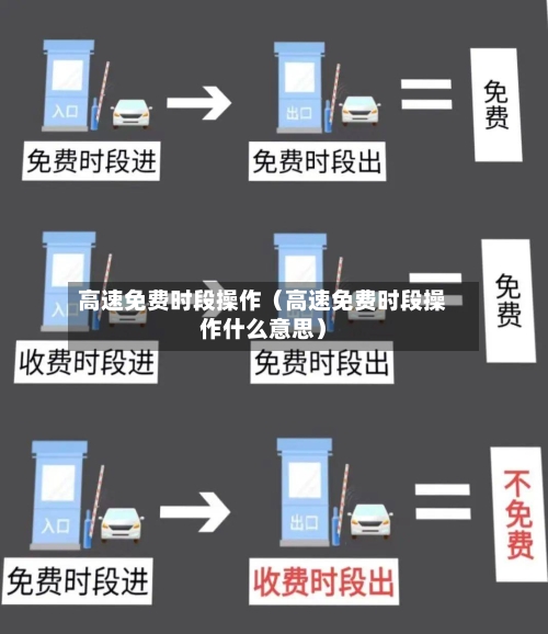 高速免费时段操作（高速免费时段操作什么意思）-第1张图片