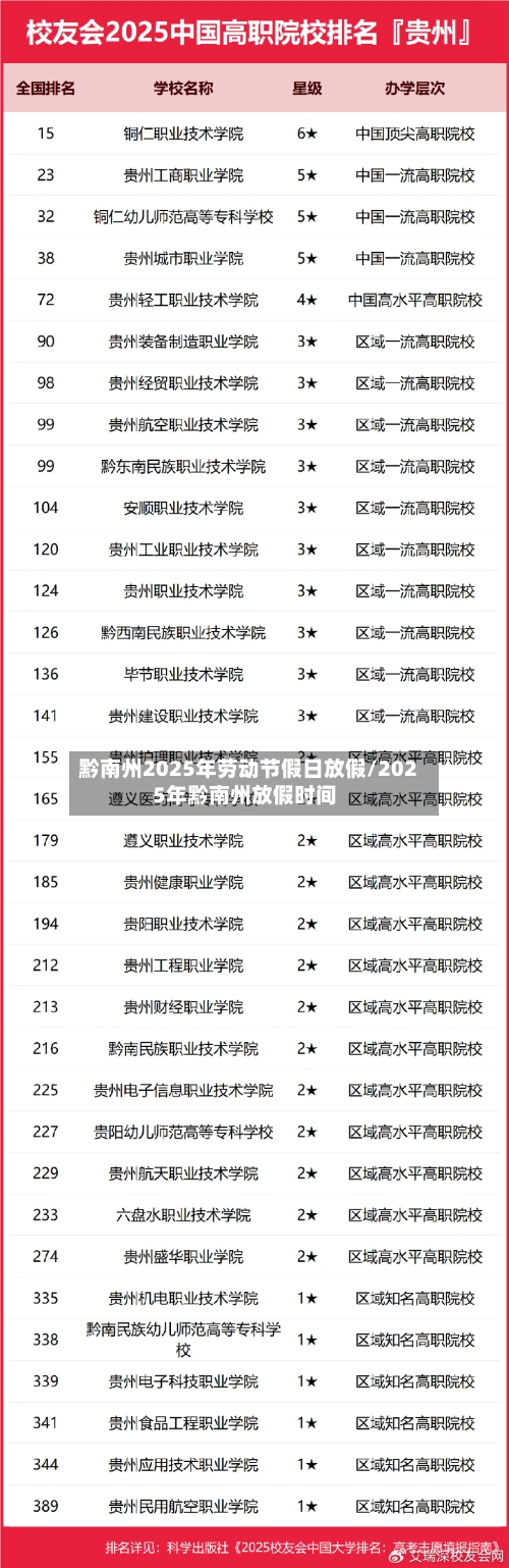 黔南州2025年劳动节假日放假/2025年黔南州放假时间-第1张图片