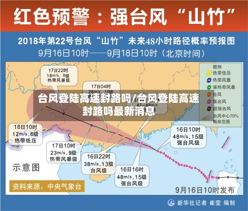 台风登陆高速封路吗/台风登陆高速封路吗最新消息-第1张图片