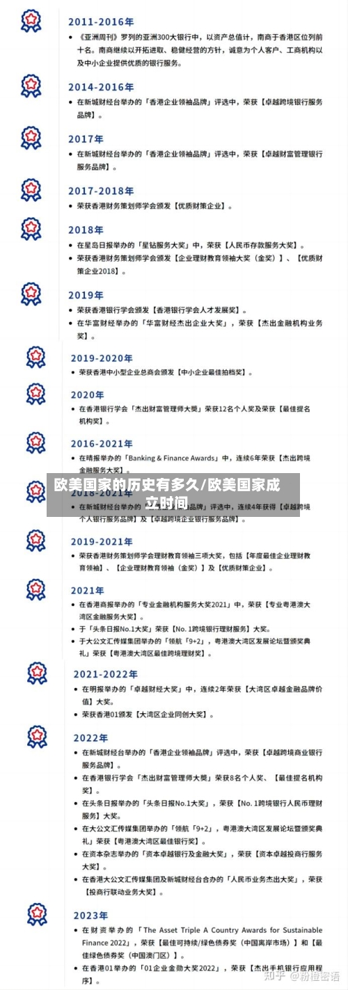 欧美国家的历史有多久/欧美国家成立时间-第1张图片