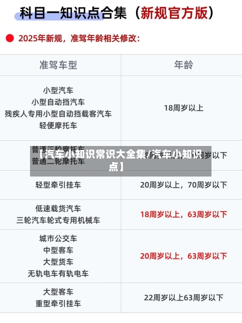 【汽车小知识常识大全集/汽车小知识点】-第1张图片