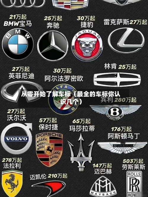从零开始了解车标（最全的车标你认识几个）-第1张图片