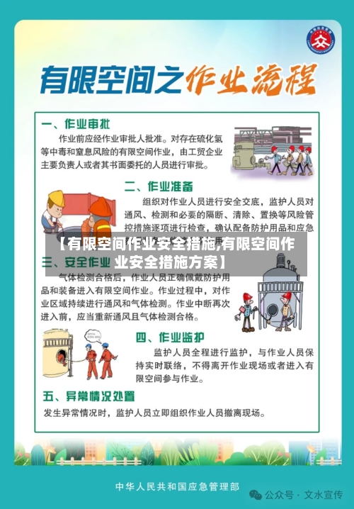 【有限空间作业安全措施,有限空间作业安全措施方案】-第1张图片