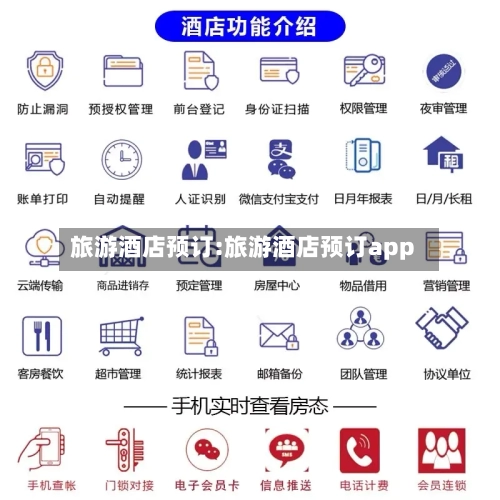 旅游酒店预订:旅游酒店预订app-第1张图片