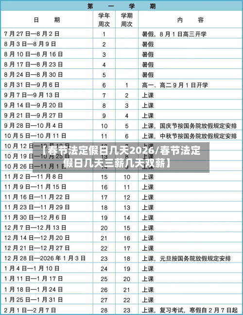 【春节法定假日几天2026/春节法定假日几天三薪几天双薪】-第1张图片