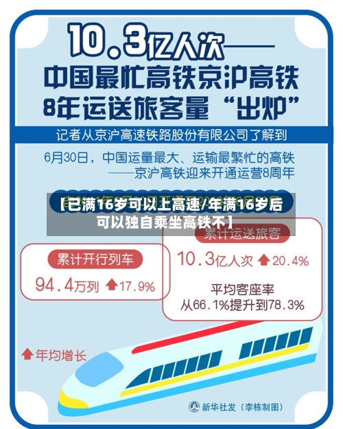 【已满16岁可以上高速/年满16岁后可以独自乘坐高铁不】-第1张图片
