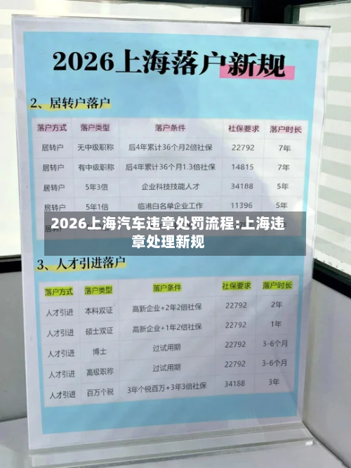 2026上海汽车违章处罚流程:上海违章处理新规-第1张图片