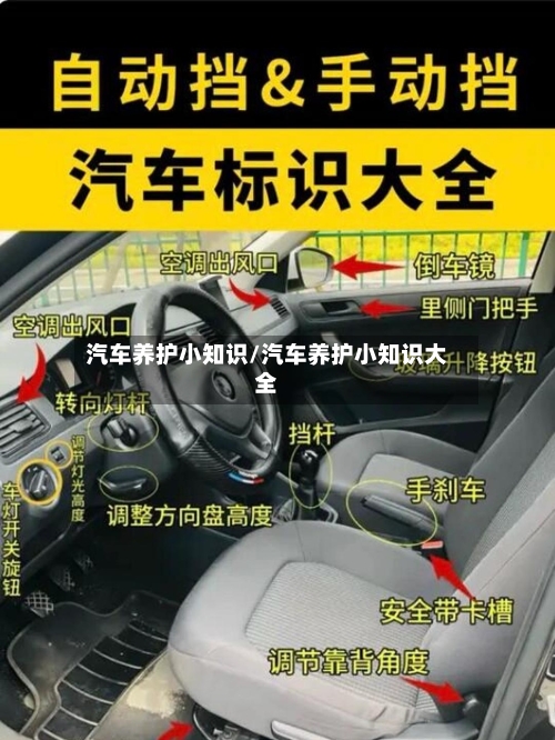 汽车养护小知识/汽车养护小知识大全-第1张图片