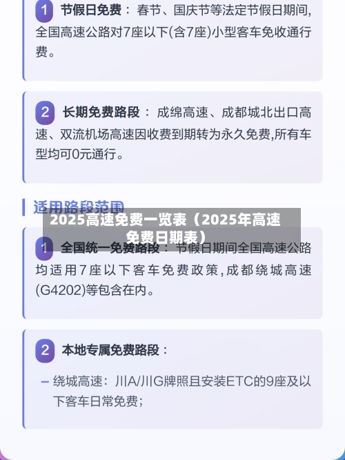 2025高速免费一览表(2025年高速免费日期表)-第1张图片