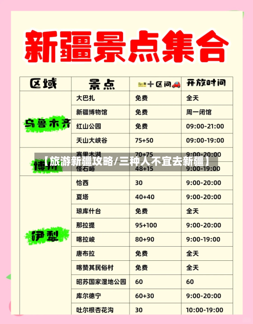 【旅游新疆攻略/三种人不宜去新疆】-第1张图片