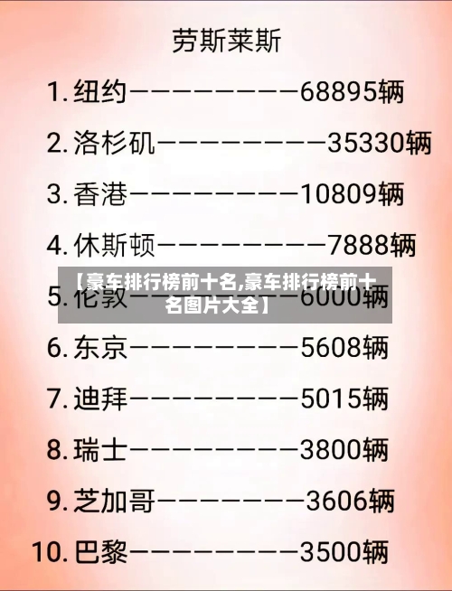 【豪车排行榜前十名,豪车排行榜前十名图片大全】-第1张图片