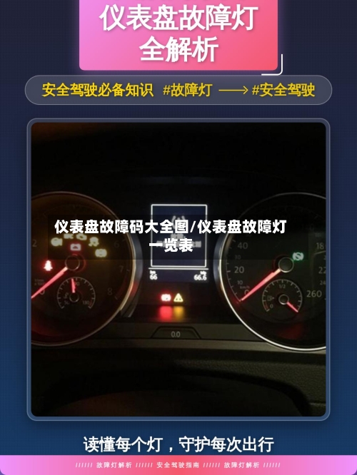 仪表盘故障码大全图/仪表盘故障灯一览表-第1张图片