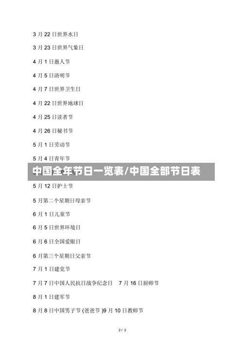 中国全年节日一览表/中国全部节日表-第1张图片