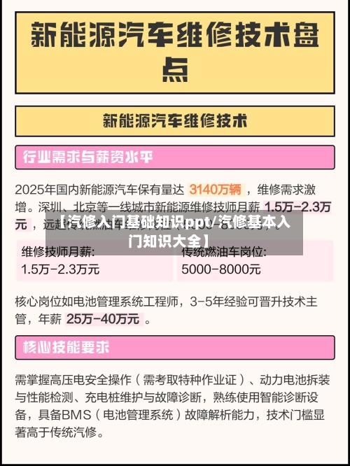 【汽修入门基础知识ppt/汽修基本入门知识大全】-第1张图片