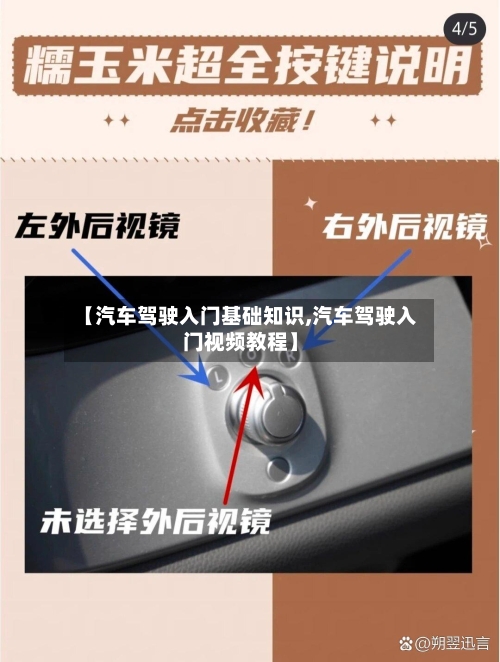 【汽车驾驶入门基础知识,汽车驾驶入门视频教程】-第1张图片