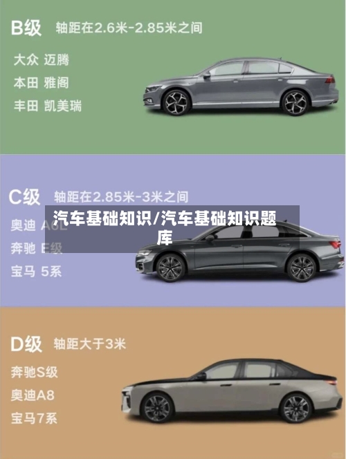 汽车基础知识/汽车基础知识题库-第1张图片