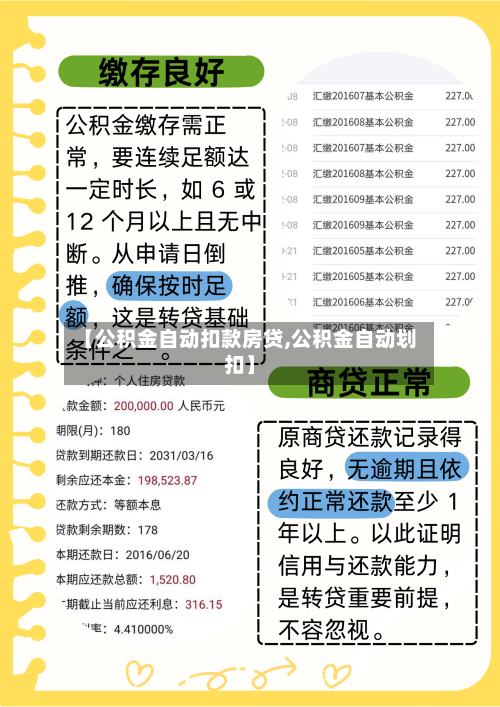 【公积金自动扣款房贷,公积金自动划扣】-第1张图片