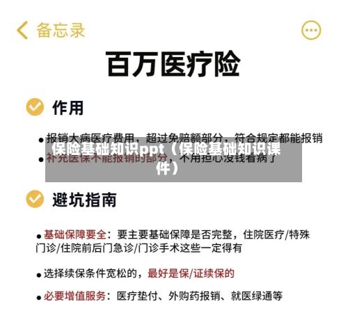 保险基础知识ppt（保险基础知识课件）-第1张图片