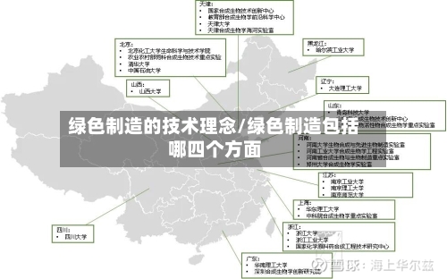 绿色制造的技术理念/绿色制造包括哪四个方面-第1张图片