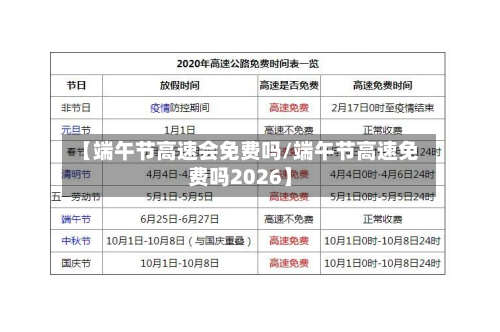 【端午节高速会免费吗/端午节高速免费吗2026】-第1张图片