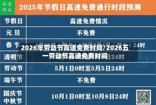 2026年劳动节高速免费时间/2026五一劳动节高速免费时间-第1张图片