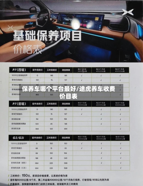 保养车哪个平台最好/途虎养车收费价目表-第1张图片