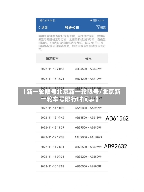 【新一轮限号北京新一轮限号/北京新一轮车号限行时间表】-第1张图片