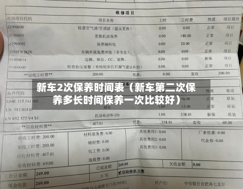 新车2次保养时间表(新车第二次保养多长时间保养一次比较好)-第1张图片