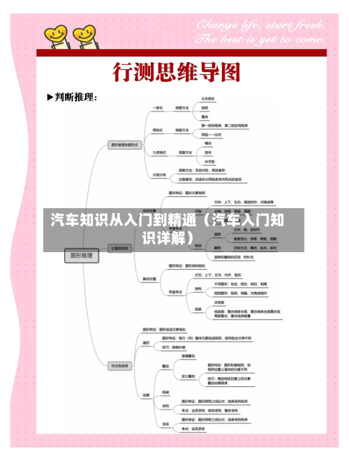 汽车知识从入门到精通（汽车入门知识详解）-第1张图片