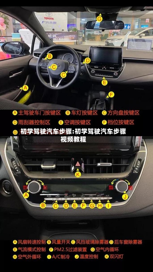 初学驾驶汽车步骤:初学驾驶汽车步骤视频教程-第1张图片